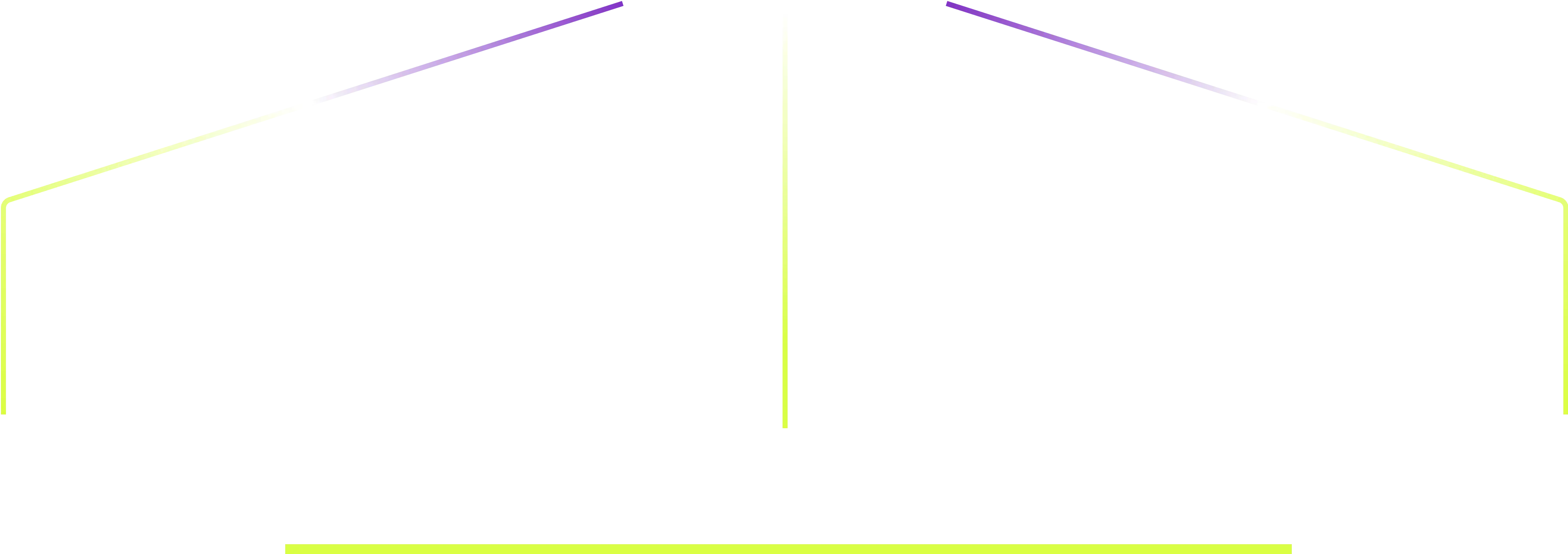 Ablauf-Liniendiagramm
